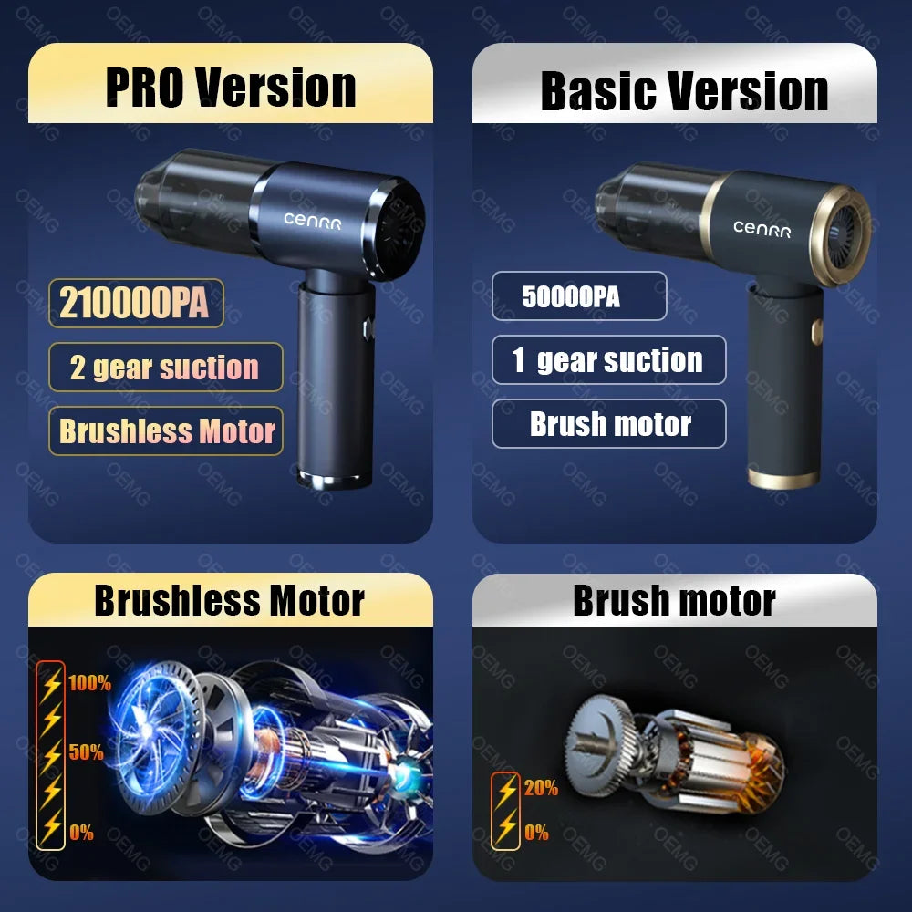 Portable Car Vacuum Cleaner