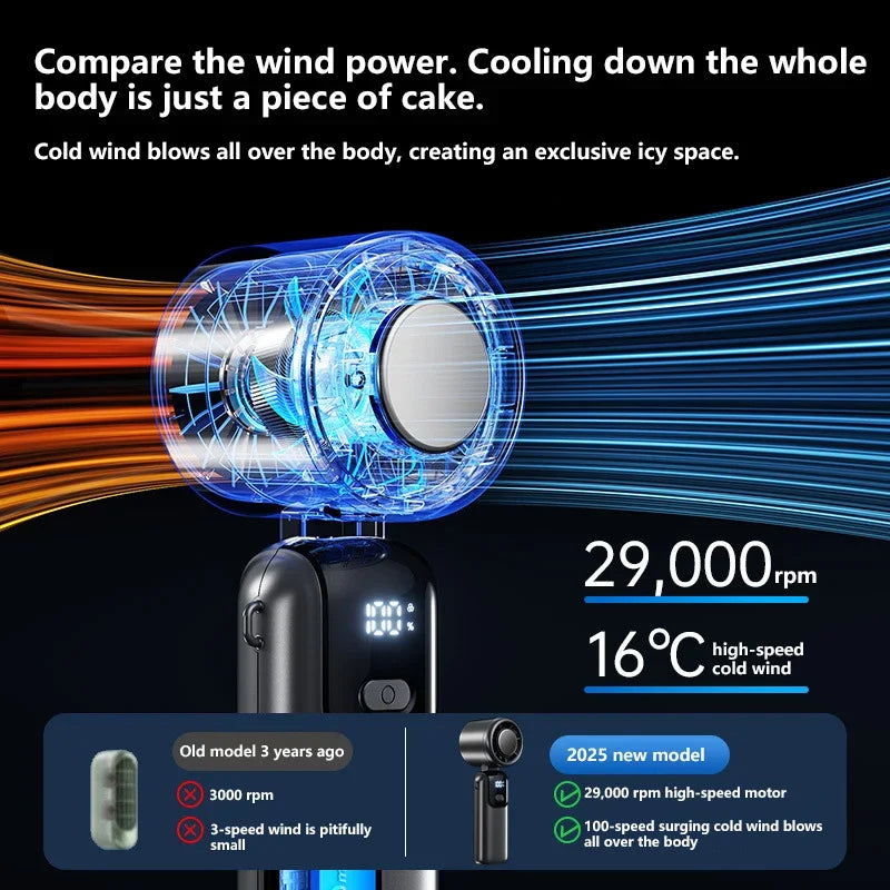 Chill Breeze Portable Fan